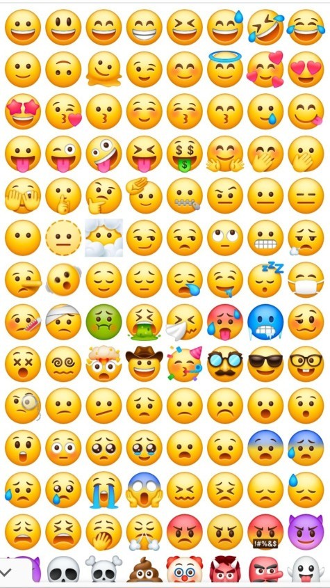 Son kullandığınız emoji nedir?