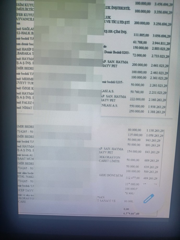 Günlük kaç para harcıyorsun?