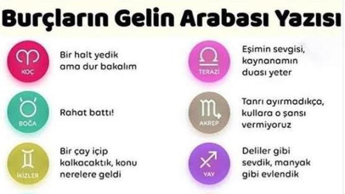 Burçların gelin arabası yazısı neymiş?