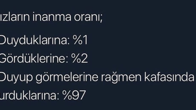 Siz en çok neye inanırsınız?