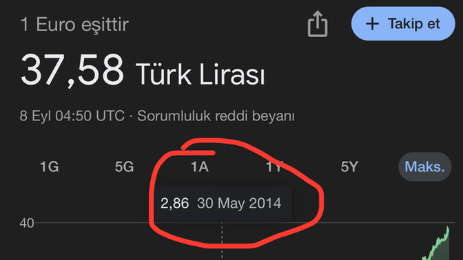 Türkiye’nin en iyi cumhurbaşkanı Erdoğan mıdır?