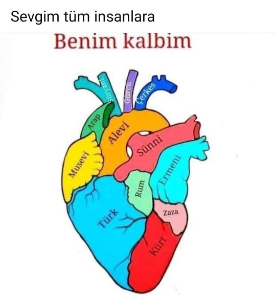 Hiç bir şey gönülden isteyip dua edip Allah'ın duanızı kabul ettiği oldu mu?