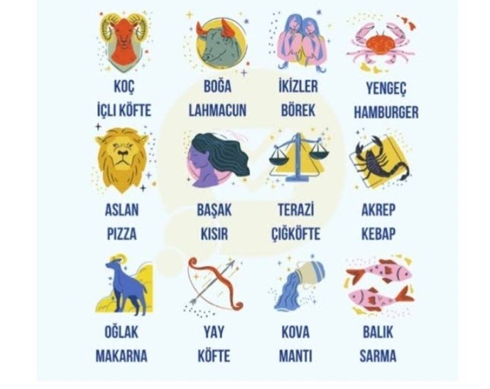 Burcuna göre hangi yemeksin?