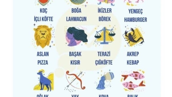 Burcuna göre hangi yemeksin?