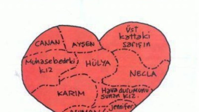 Erkeklerin kalbi kaça bölünür?