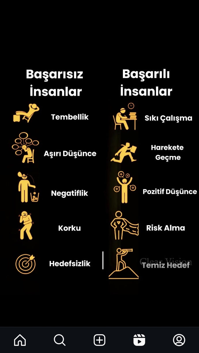 Tam olarak başarız kategorisindeyim nasıl yenebilirim:/?