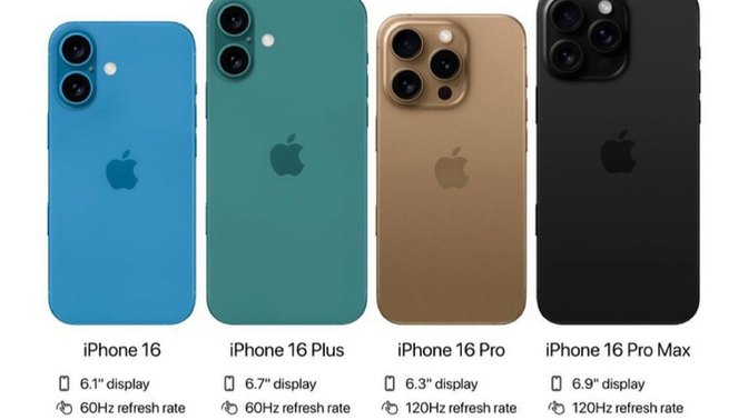 İPhone 12 prodan 16 pro’ya geçmeye değer mi?