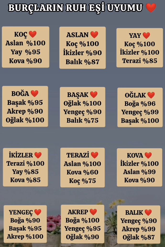 Ruh eşinizin olduğuna inanıyor musunuz?