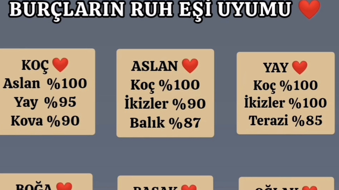 Ruh eşinizin olduğuna inanıyor musunuz?