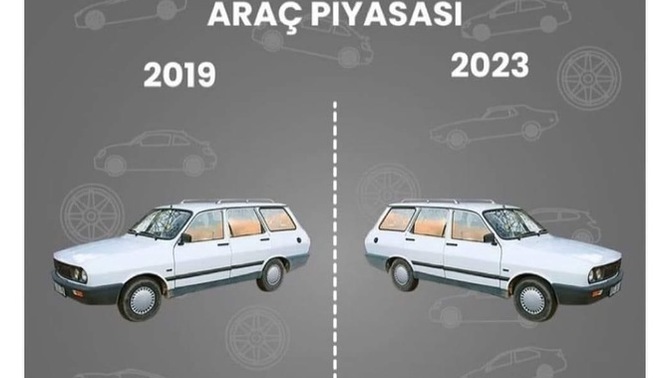Arabalar neden bu kadar pahalı?