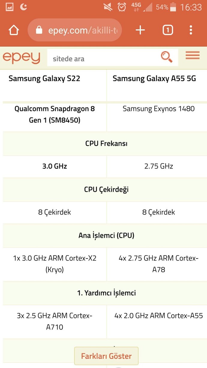 Galaxy S22 mi Galaxy A55 mi? Hangisini almak daha mantıklı doğru seçim olur?