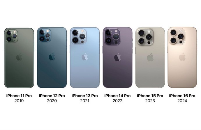 İPhoneun Pro modelinin 5 yıllık değişimi. Çok şaşırtıcı değil mi?