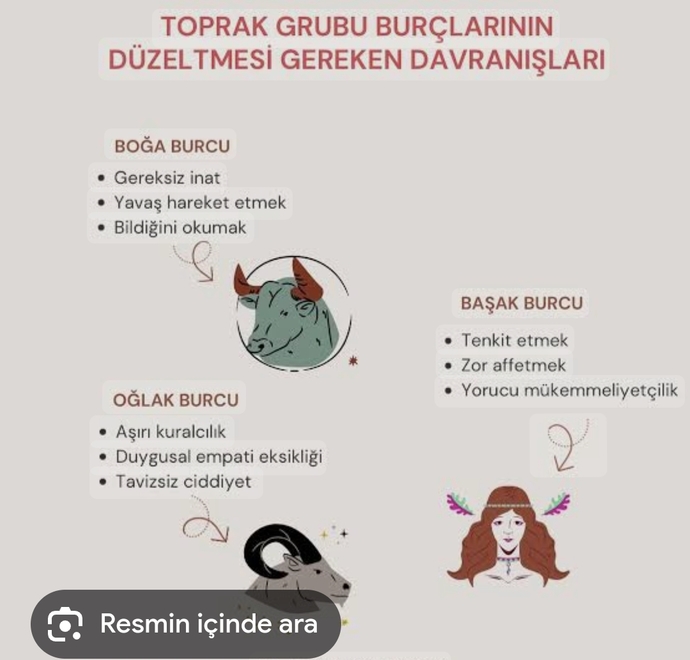 Beni bir Balık olarak bitiren burçlar bunlar? Özellikle Başaklar benden uzak dursun diycem ama nereye baksam Başak yahu?