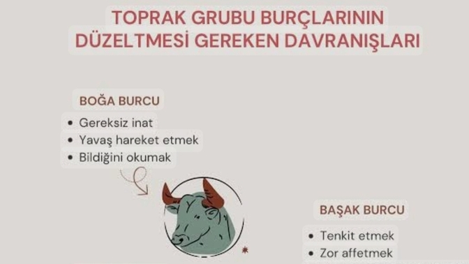 Beni bir Balık olarak bitiren burçlar bunlar? Özellikle Başaklar benden uzak dursun diycem ama nereye baksam Başak yahu?