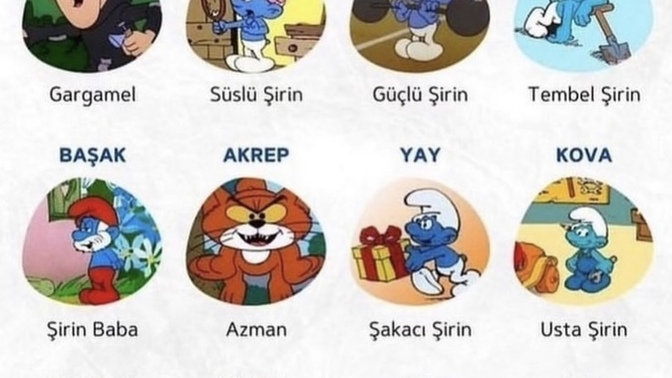Burcunuza göre hangi Şirinler karakterisiniz?