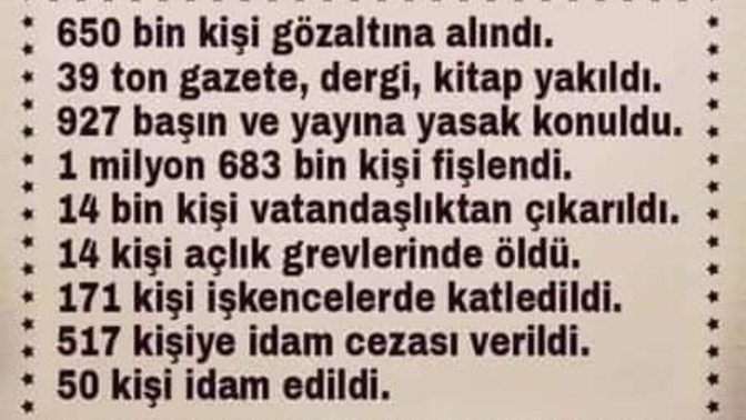 12 Eylül'ün ülkemize verdiği zararlar nelerdir?