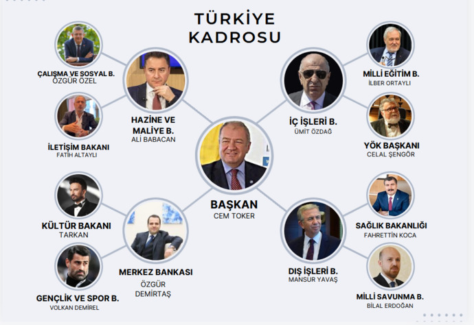 Bugün Türkiyeyi resimdeki kadro yönetseydi sizce nasıl olurdu?