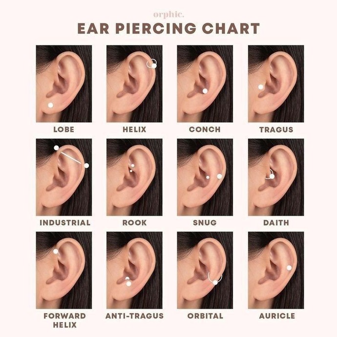 Hangi kulak piercingi daha iyi?