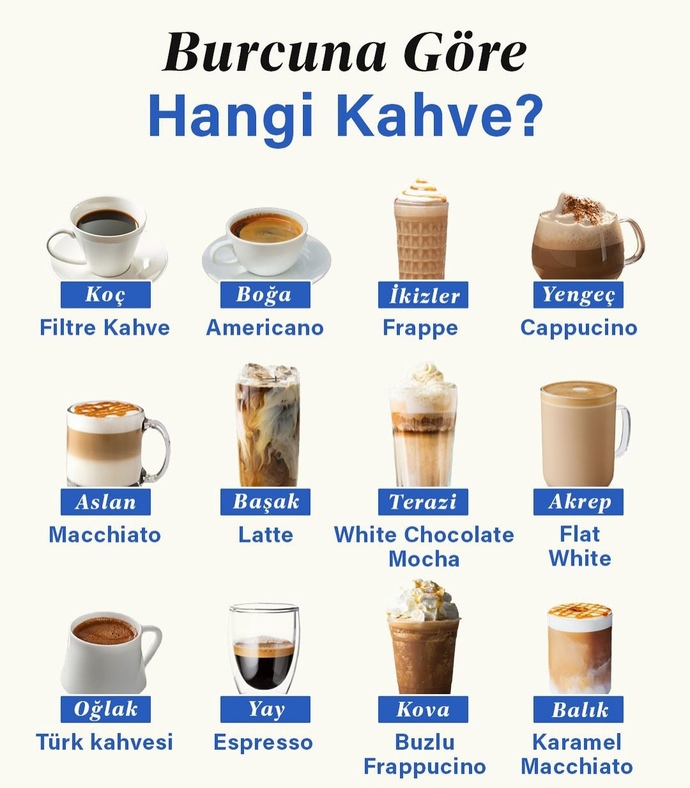 Burcunuza göre hangi kahvesiniz?
