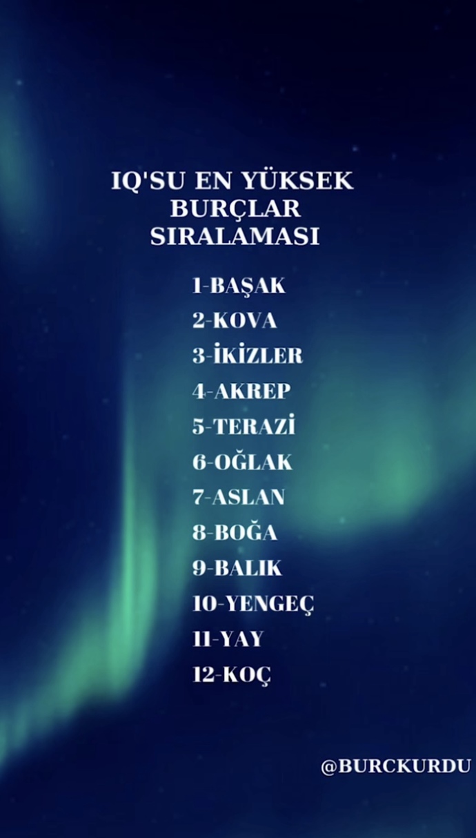 Senin burçun IQ sıralamasında kaçıncı?