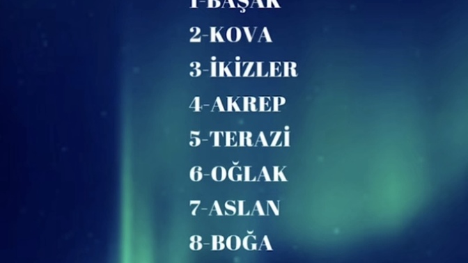 Senin burçun IQ sıralamasında kaçıncı?