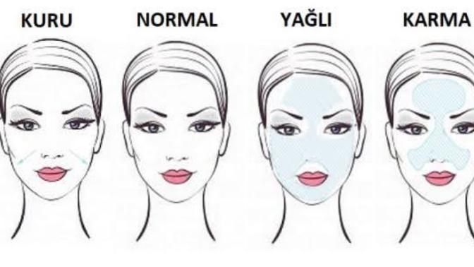 Cilt yapınız nasıl?