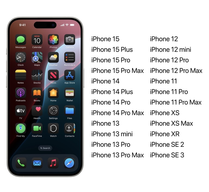 IOS 18 güncellemesini yapacak mısınız?
