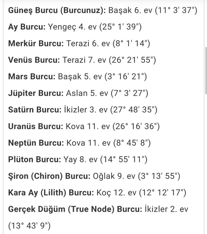 Dogum haritasindan anlayan bakabilirmi cok tuhaf bu?