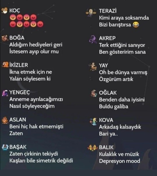 Burcunuz terk edilirse ne düşünür?