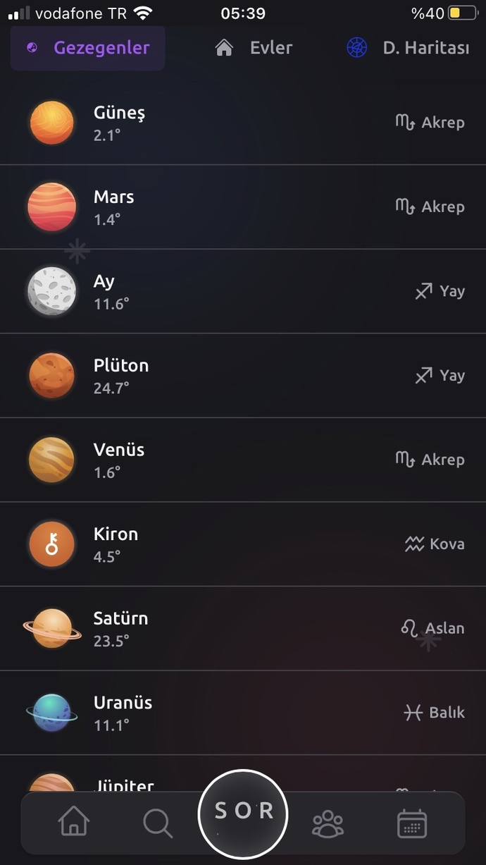 Haritamı yorumlar misiniz?