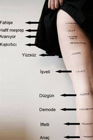 Giydiğiniz eteğin boyuna göre siz nesiniz?