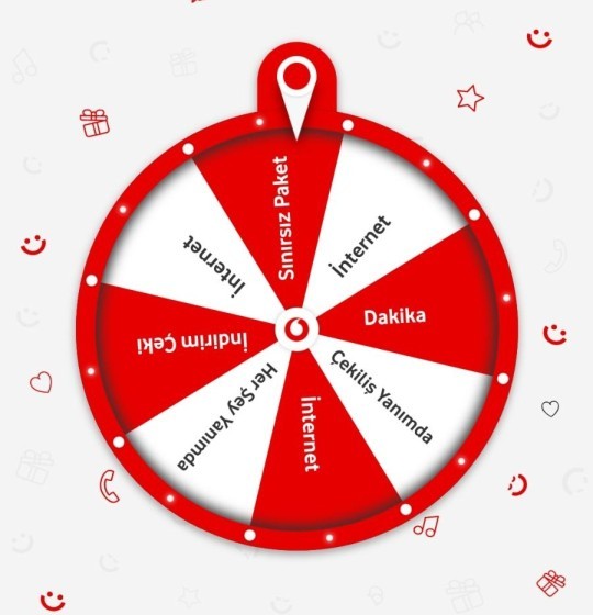 Vodafone hediye çarkında en fazla kaç gb çıkarttınız?