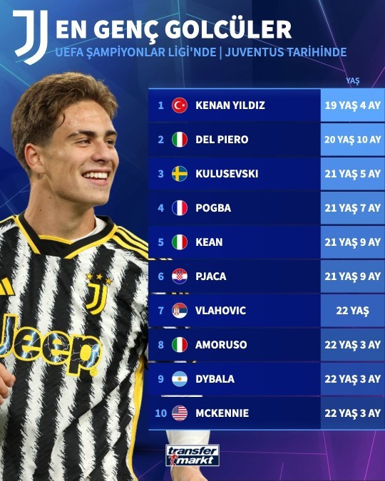 Kenan Yıldızla barıştık mı?