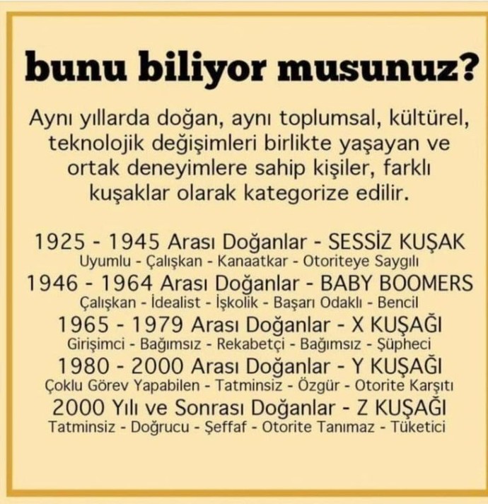 Sen hangi kuşakta ve özelliktesin?