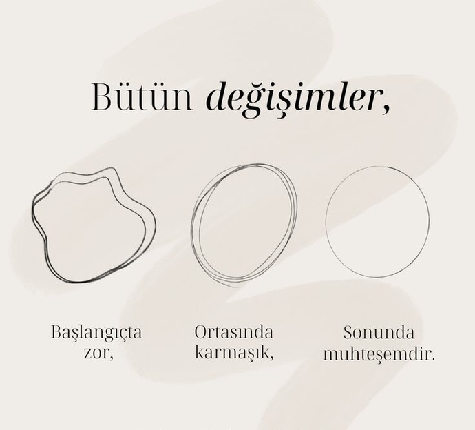 Değişimlere açık mısınız?