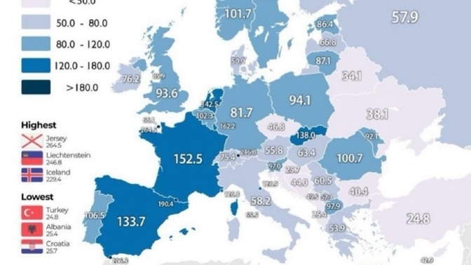 Türkiye, Avrupada interneti en yavaş olan ülke. İnternet hızınız nasıl ve memnun musunuz?