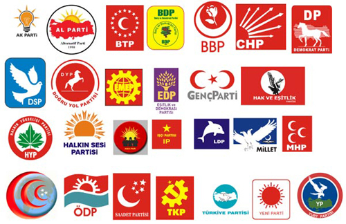 Hangi Siyasi Partiye Oy Vereceksin?