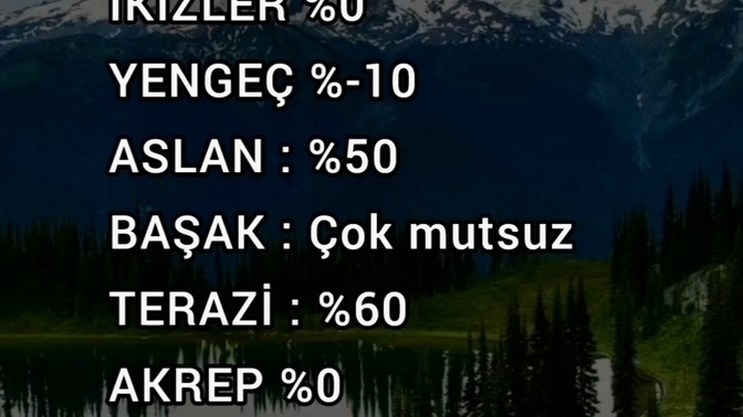 Şu sıralar ne kadar mutlusun?