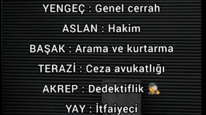 Hangi meslek senin karakterine daha uygun?
