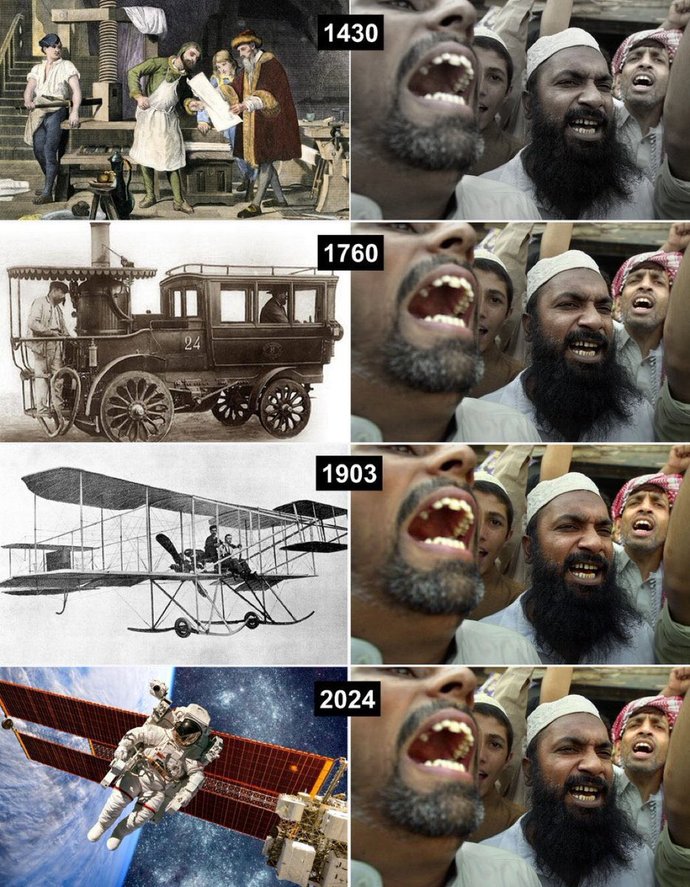 Dunyayi su. An bir musluman. Ulke. Yonetse. Ne. Olurdu?