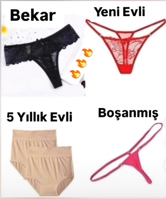 Siz hangi durumdasınız?