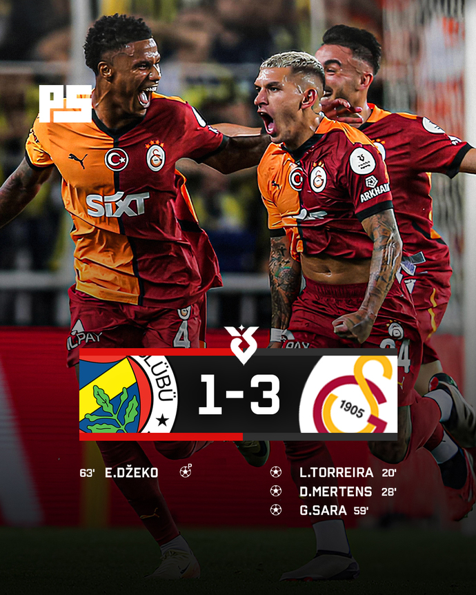 İyi ki GALATASARAY’lıyım diyenler burada mı?