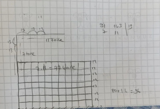 Acil matematik sorusu?