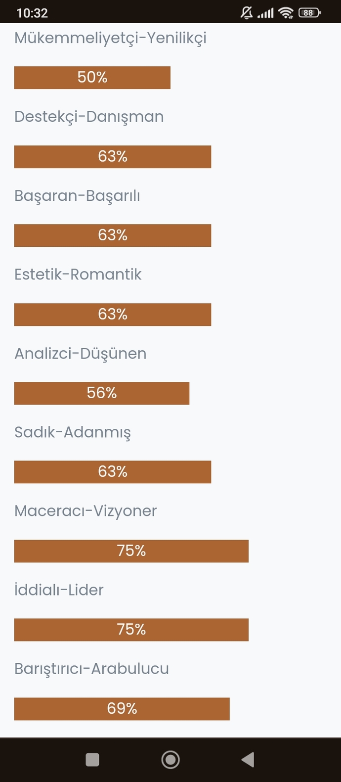 Bu kişilik testleri neye göre sonuç veriyor?