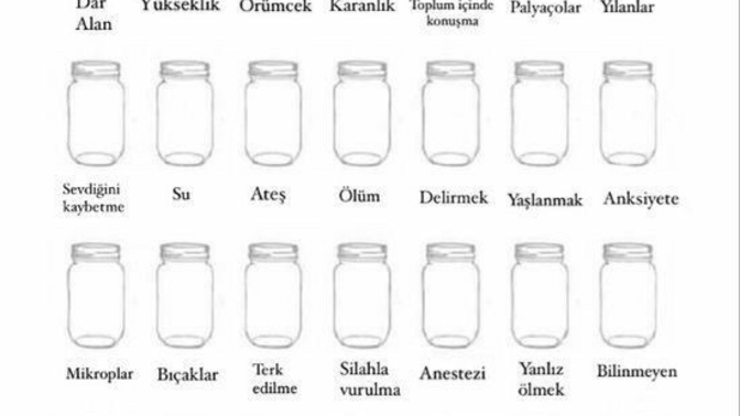 Sizin kaç kavanozunuz dolu?