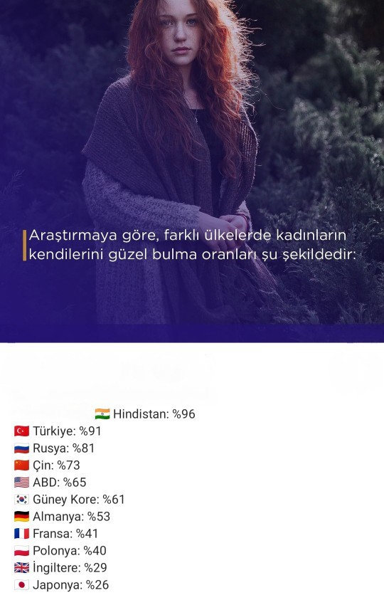Sizce tam olarak sebebi nedir?