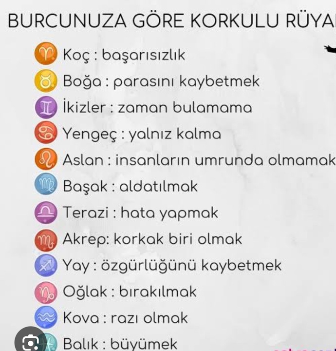 Burcunuza göre en çok neyden korkuyorsunuz?