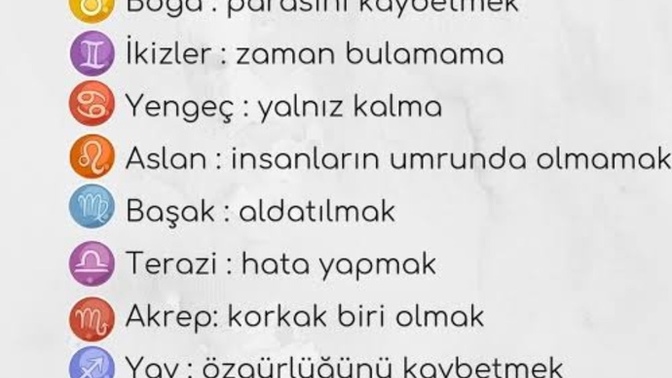 Burcunuza göre en çok neyden korkuyorsunuz?
