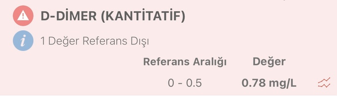Sağlık dalında bilgisi olan yardımcı olabilir mi?