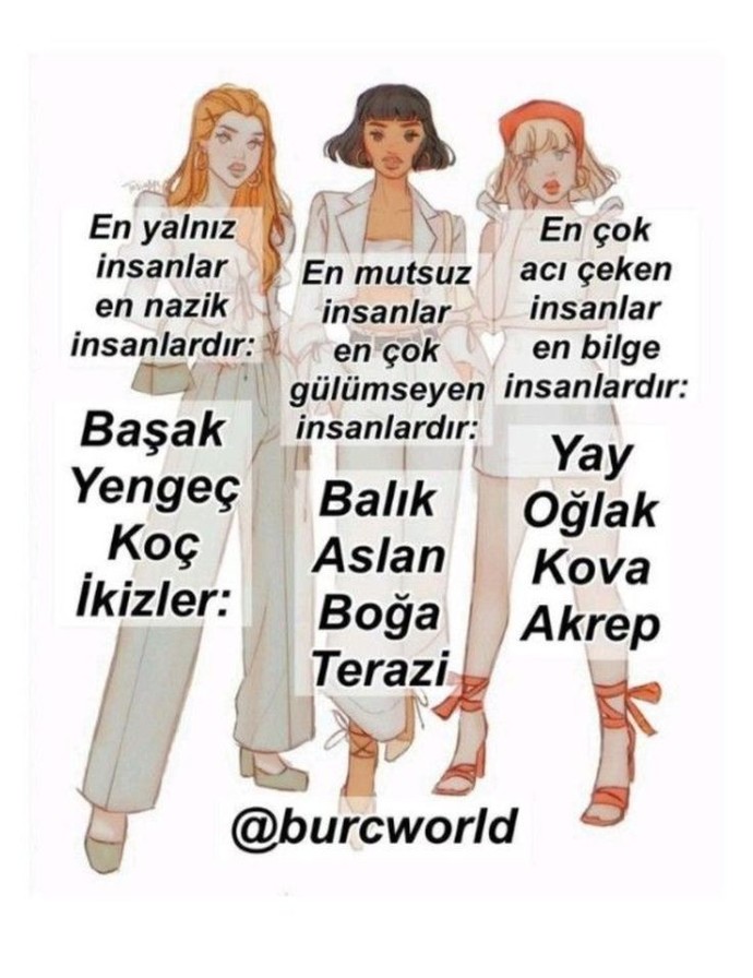 Sen Nazik, Gülümseyen, Bilge biri misin? Burcunu yansıtır mısın?